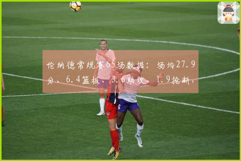 伦纳德常规赛65场数据：场均27.9分、6.4篮板、3.6助攻、1.9抢断，三分命中率38.7%